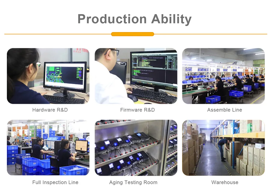 Timmy Web Based GPRS/3G/4G Wiegand 26/34 Fingerprint Reader Access Control