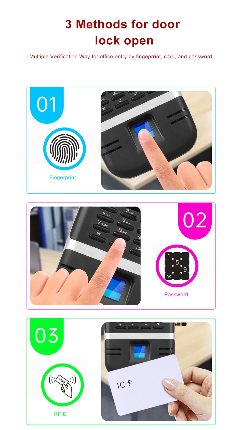 Timmy Web Based GPRS/3G/4G Wiegand 26/34 Fingerprint Reader Access Control