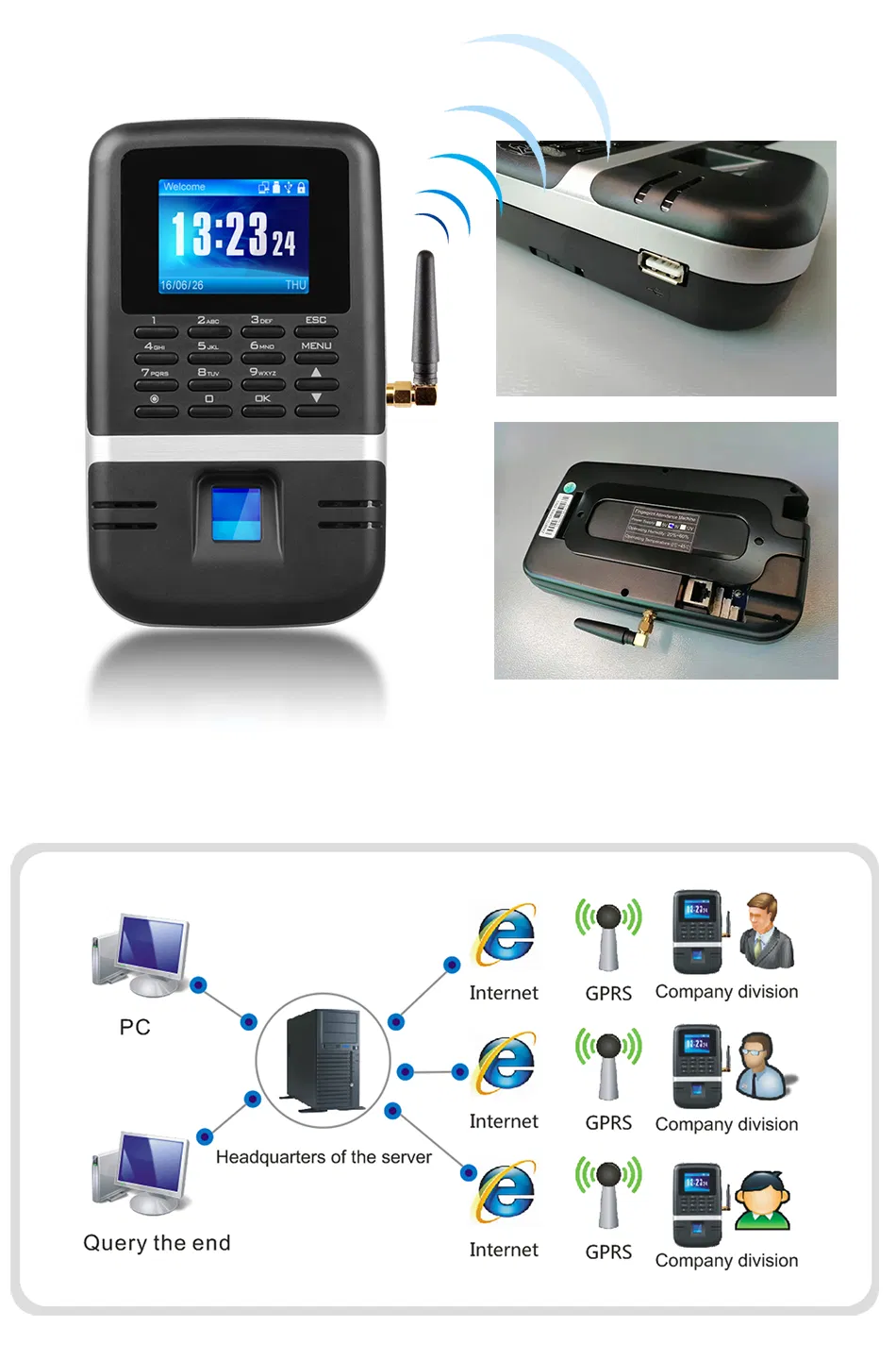 Timmy Web Based GPRS/3G/4G Wiegand 26/34 Fingerprint Reader Access Control