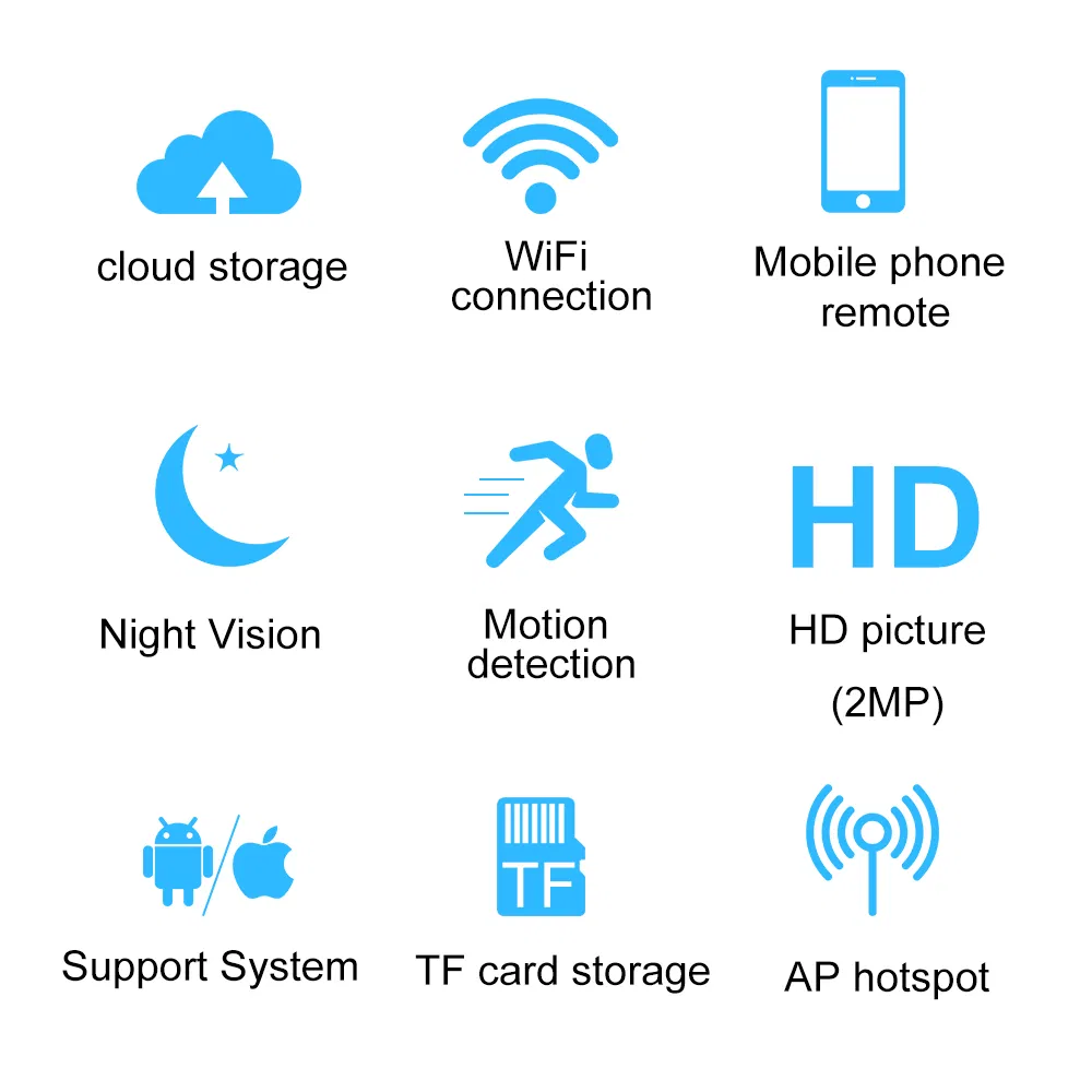 Tuya Smartlife WiFi Camera Shenzhen Factory 3.0MP HD Night Vision Security Auto Tracking Indoor PT Camera