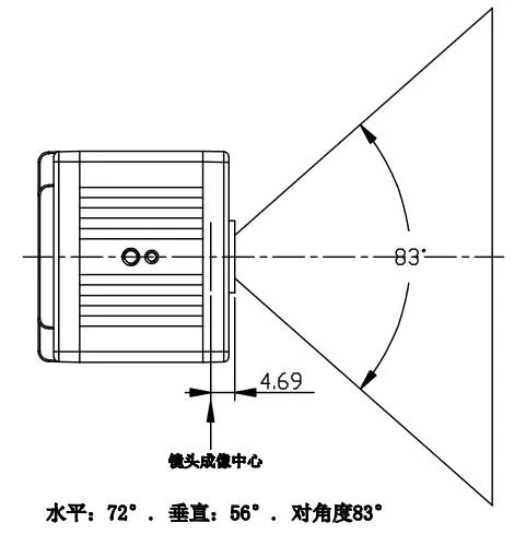 USB Camera HD Face Capture Camera