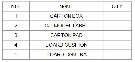 USB2.0 Bw/Hdr Binocular Tybe C Camera for Bank