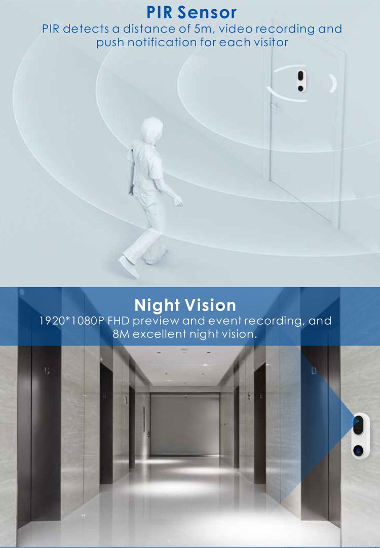 Video WiFi Home Intercom Door Bell Ring Camera Wireless Smart Doorbell