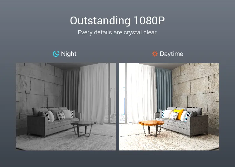 Visual Alarm Infrared LED Night Version Cloud Storage Cube Bullet Wireless Camera for Anti Burglar