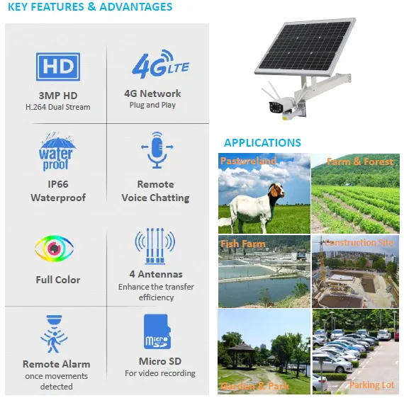 Waterproof 3MP HD Outdoor Security Solar Powered 4G IP/ CCTV Camera