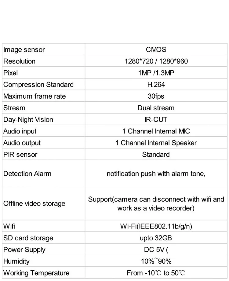 Wireless Night Vision Mini Size Digital IP Network Camera Video Recording Cam