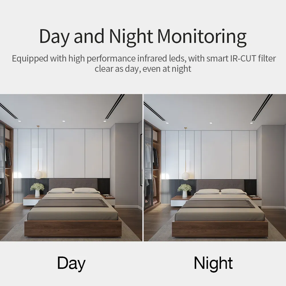 Wireless Security Camera, IP Camera 1080P HD, WiFi Home Indoor CCTV Camera for Baby/Pet/Nanny